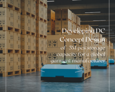 Building the Distribution Center Concept Design with a Garment Manufacturer
