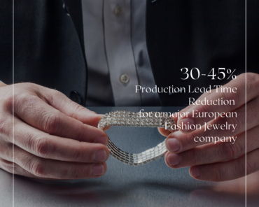 Weave Case Study – Production Lead Time