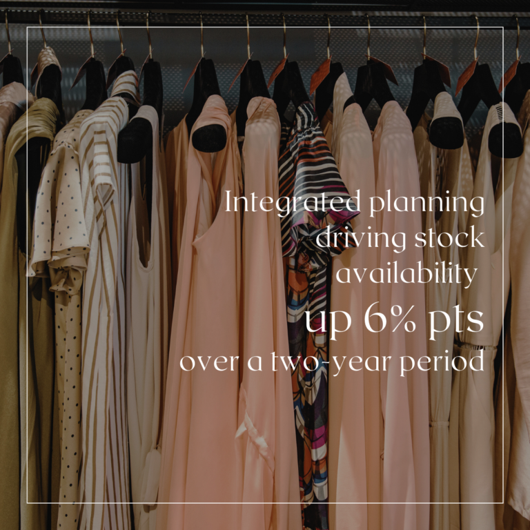 Weave Case Study – Integrated Planning